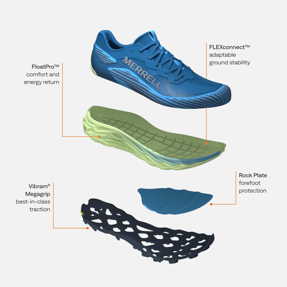 Men's Agility Peak 6 GORE-TEX® - US 9501